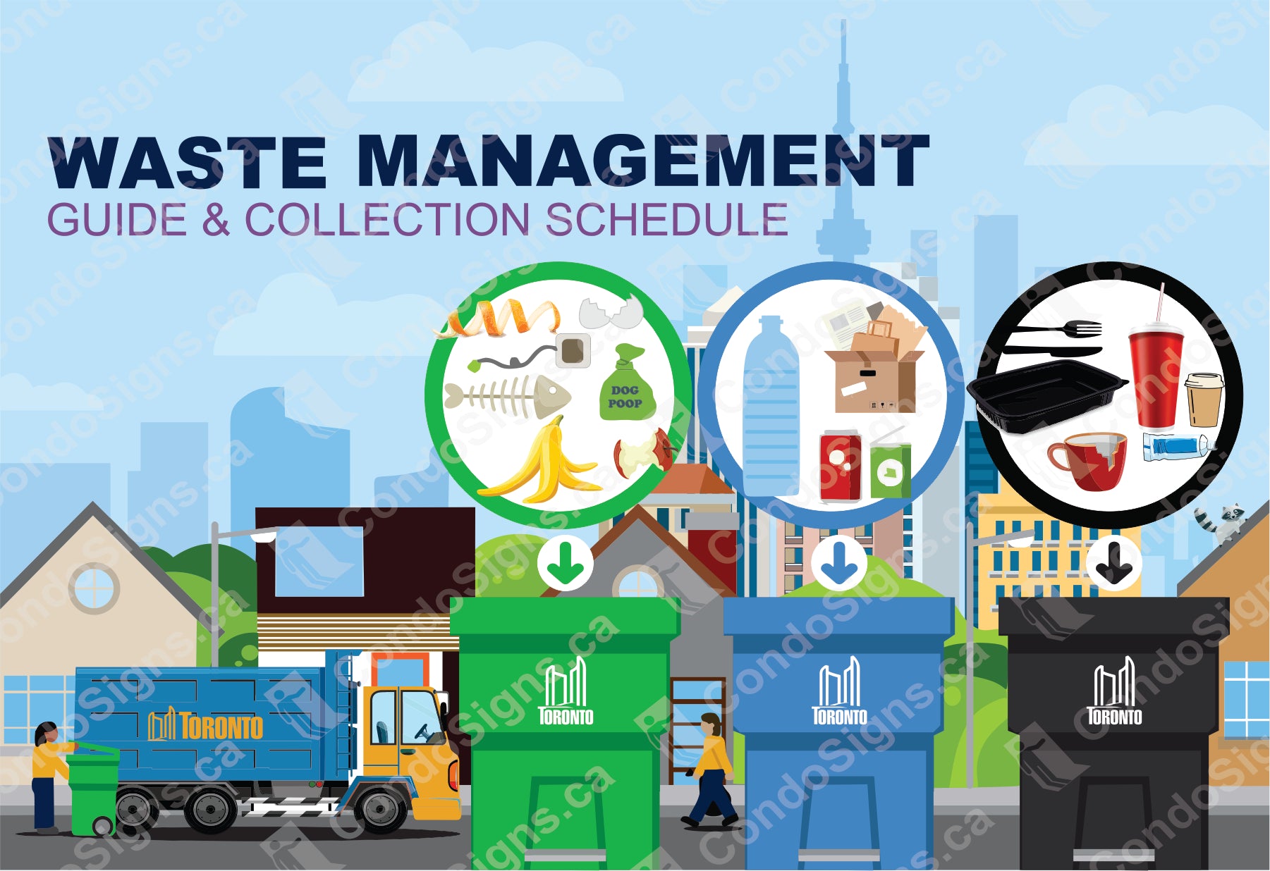 WASTE001 - Management Guide And Collection Schedule – The CondoSigns Store